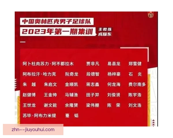 中国男足18强赛名单更新 三名海外小将回归备战