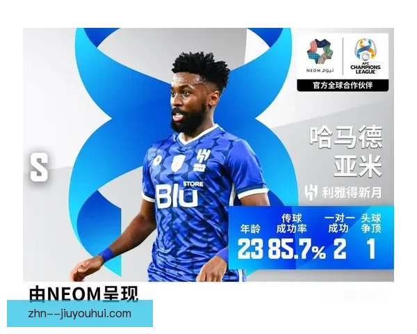 萨拉赫对阵阿根廷亚冠比赛数据层面深度解读与趋势分析关键表现对比